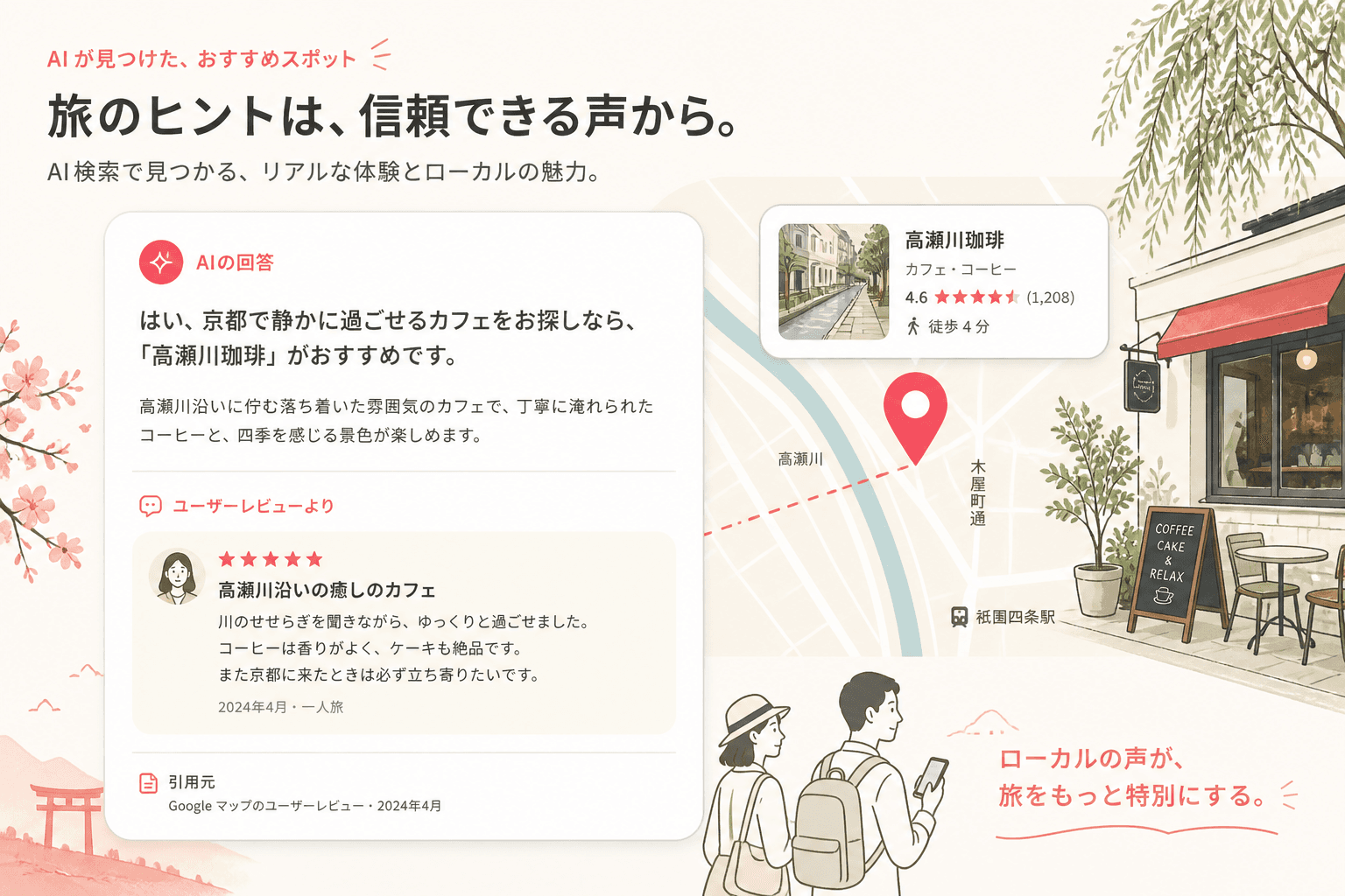 AI検索と地図検索が口コミを引用するイメージ