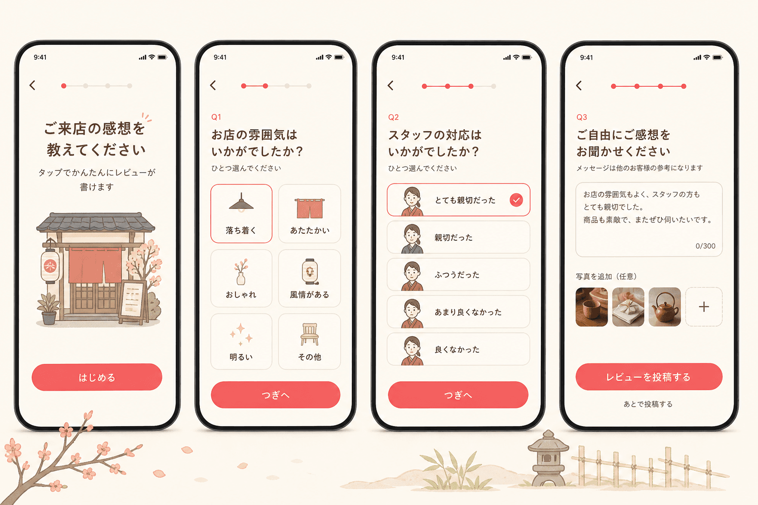質問設計で書きやすくするイメージ