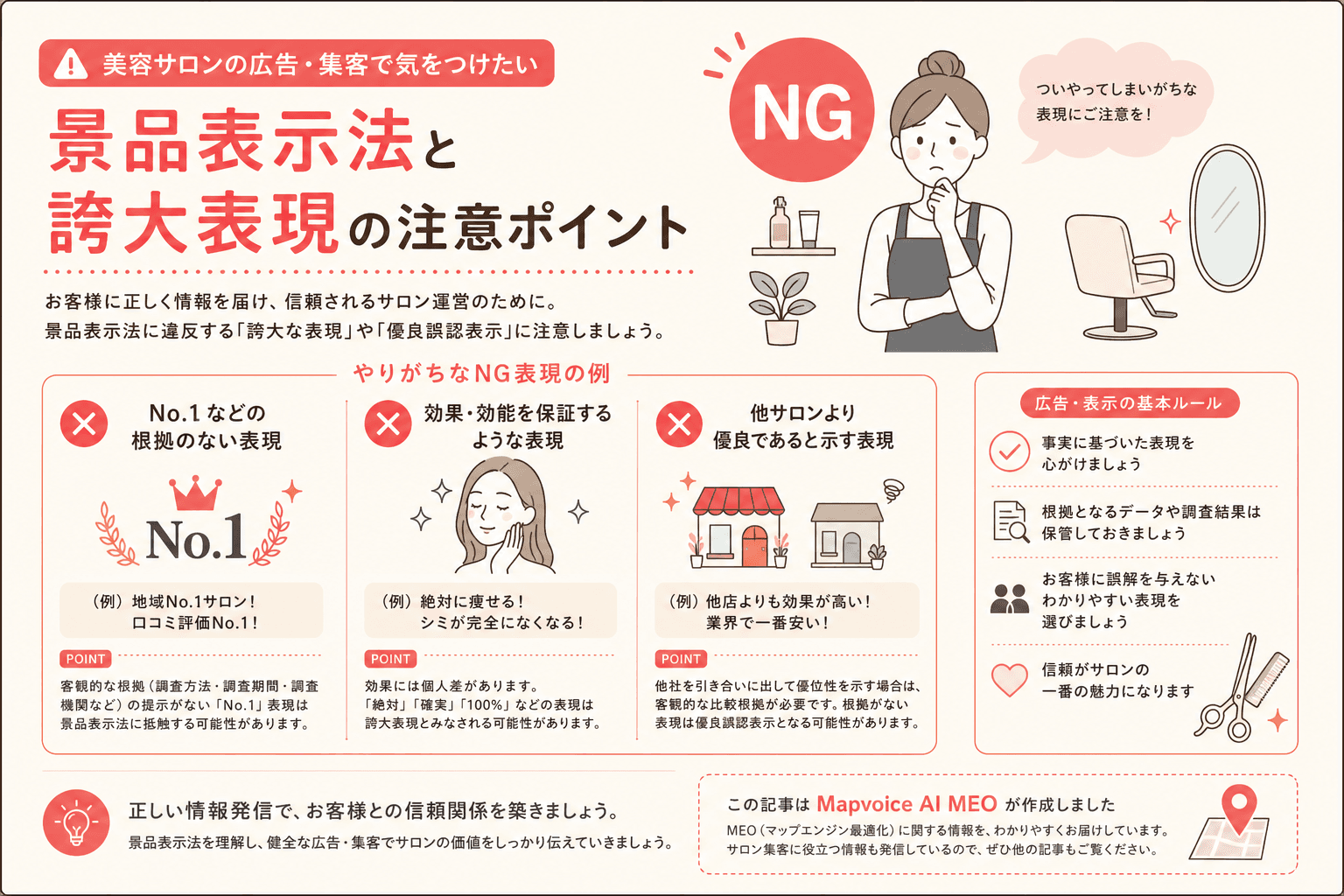 注意点のイメージ