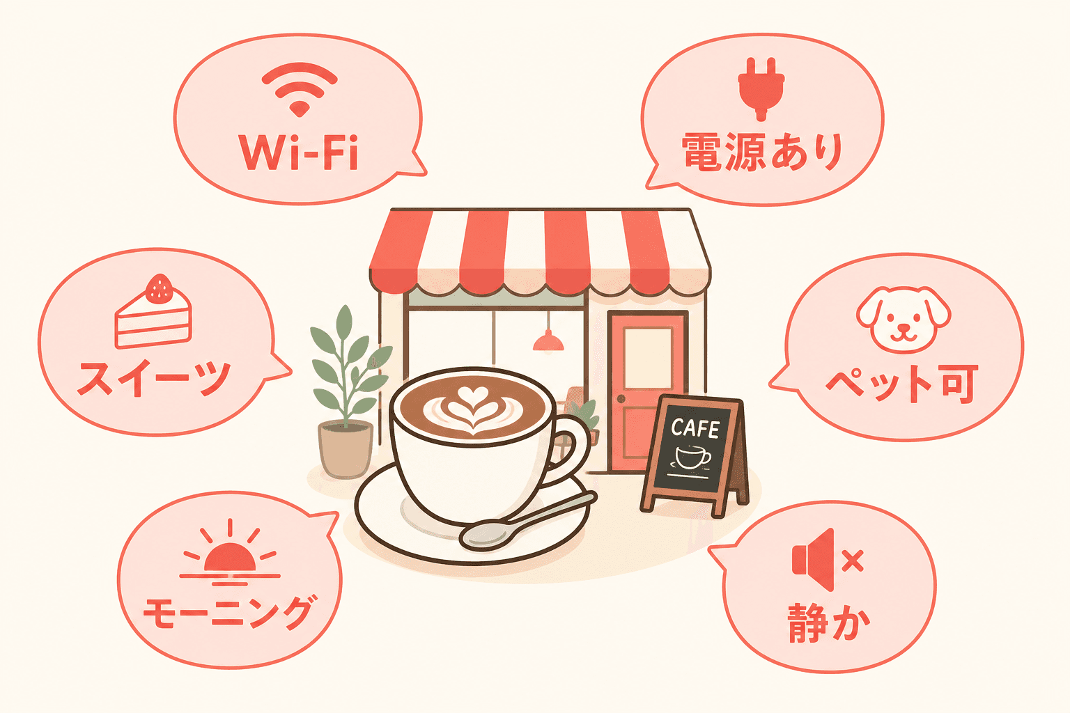 具体語のイメージ