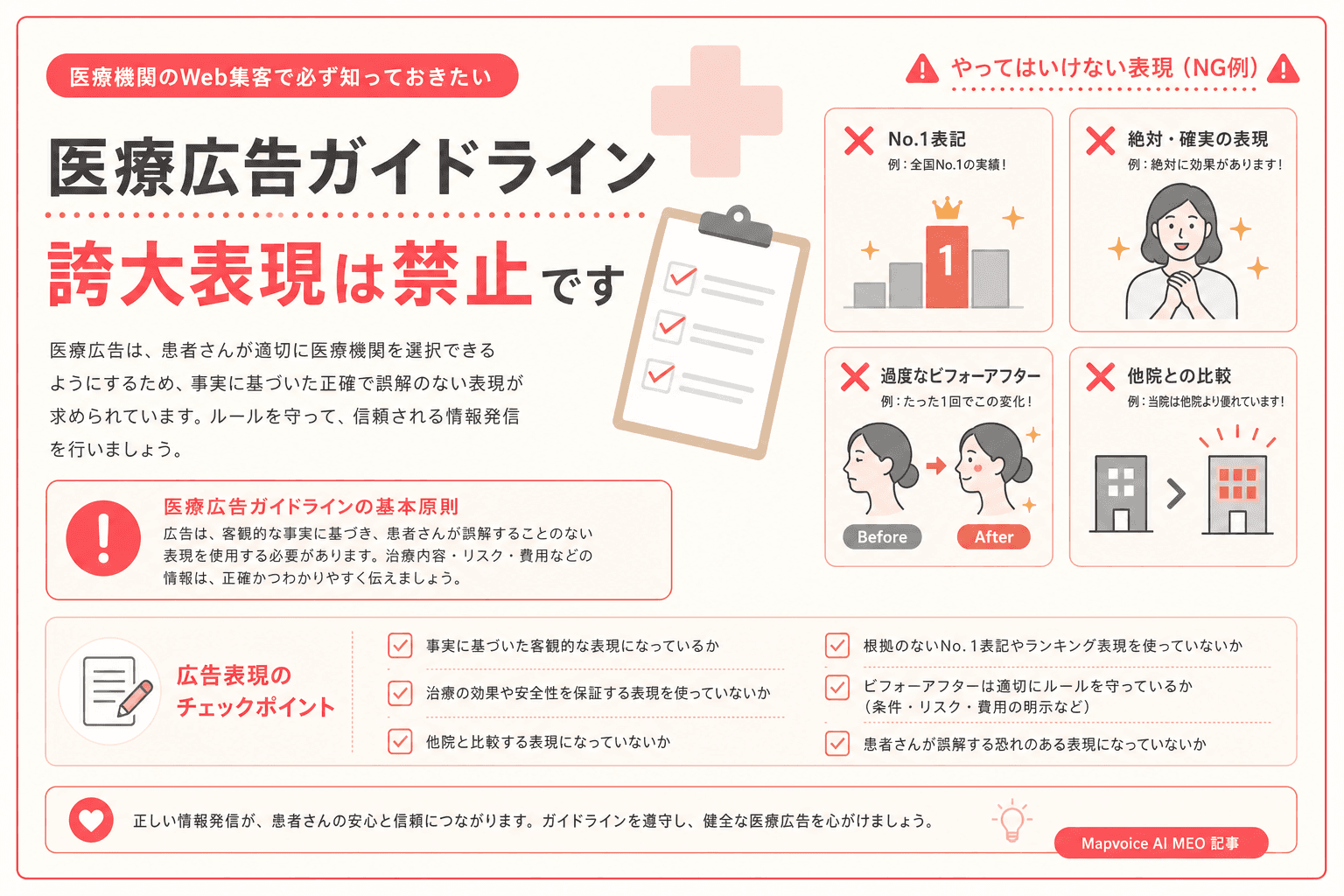 注意点のイメージ