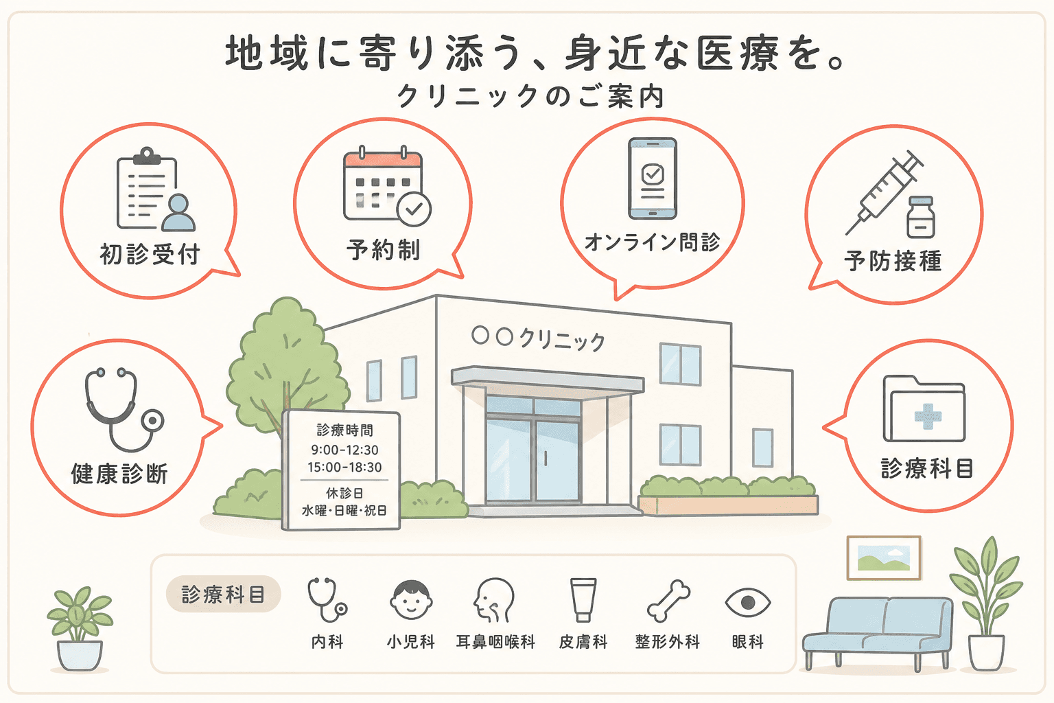 具体語のイメージ