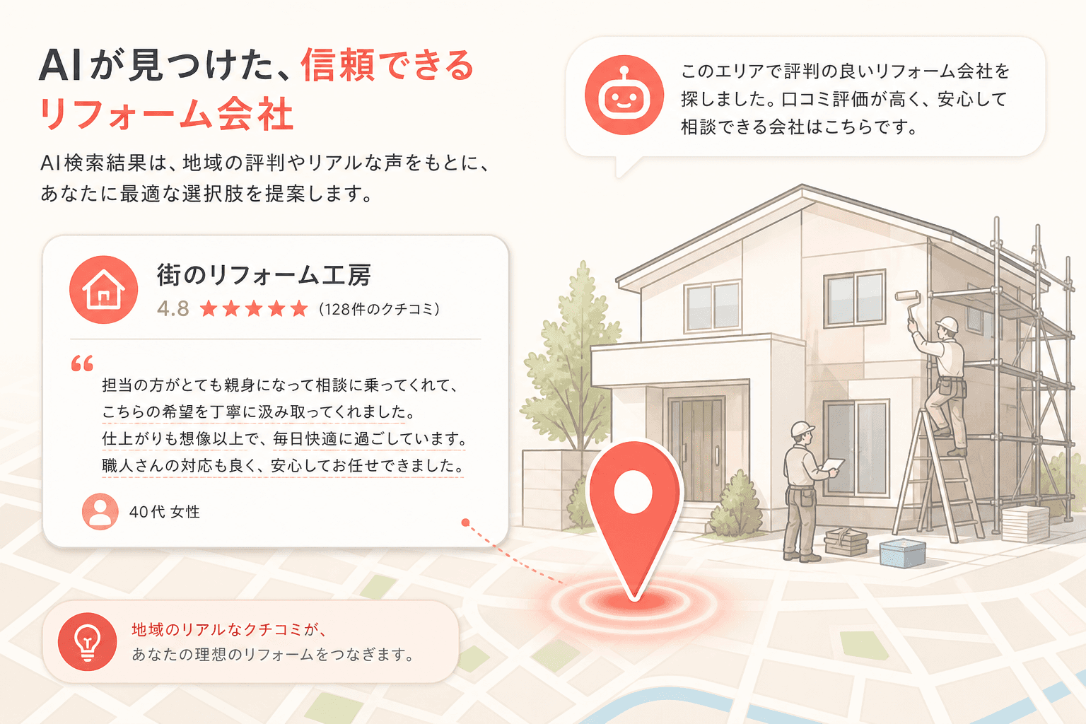 AI検索と口コミの関係イメージ