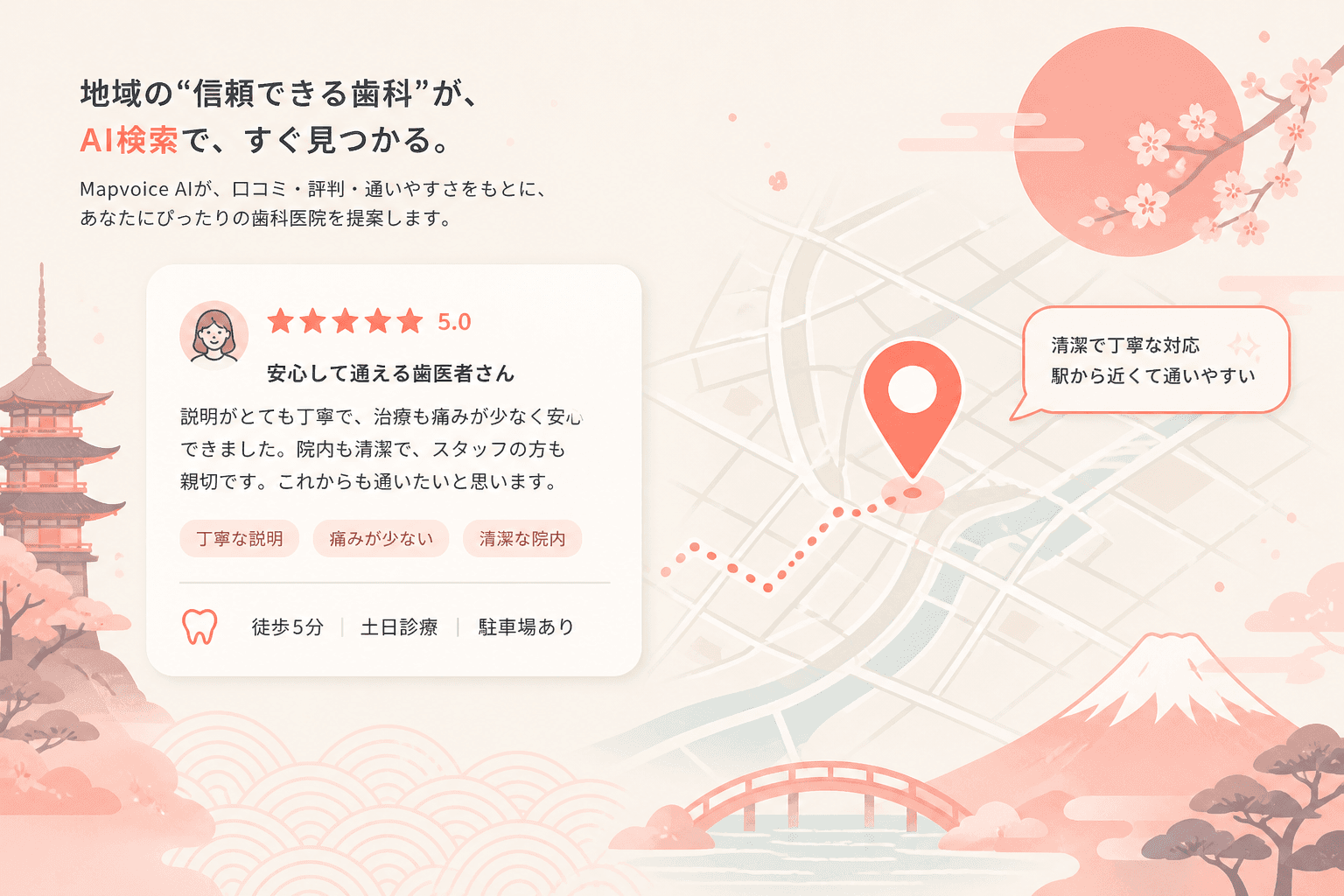 AI検索と口コミの関係イメージ