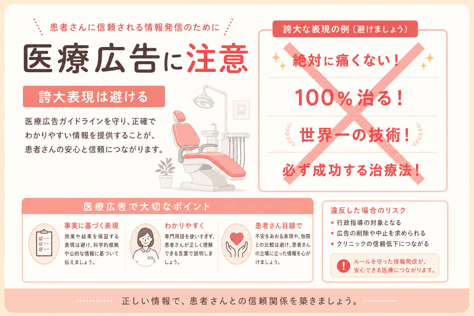 注意点のイメージ