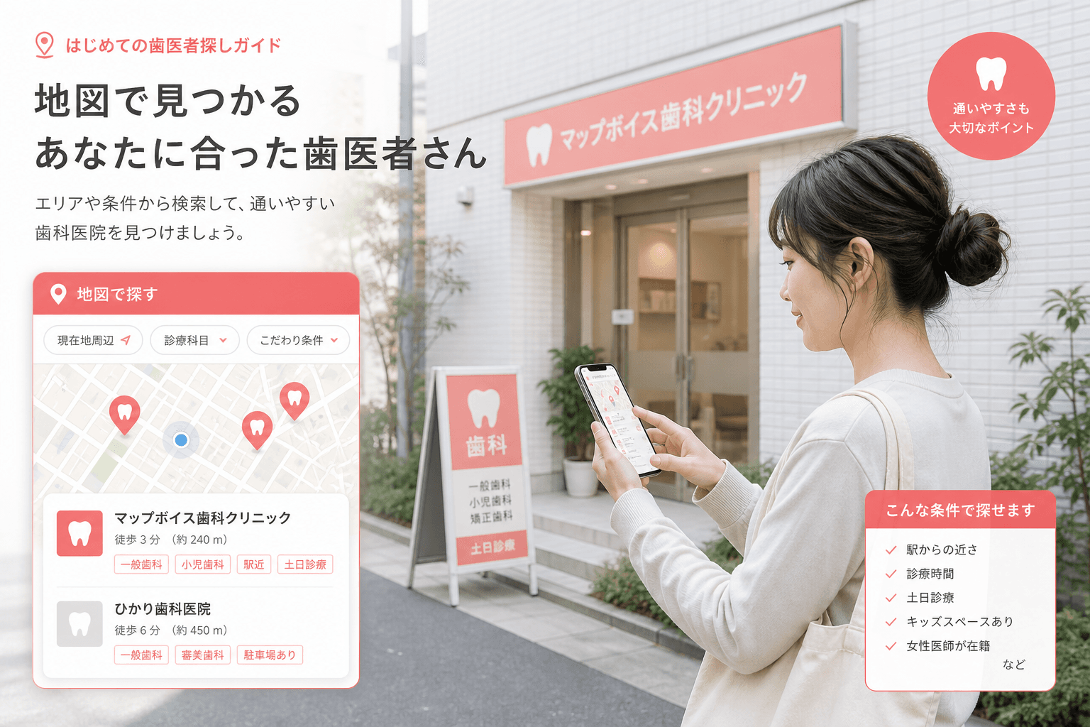 検索行動のイメージ