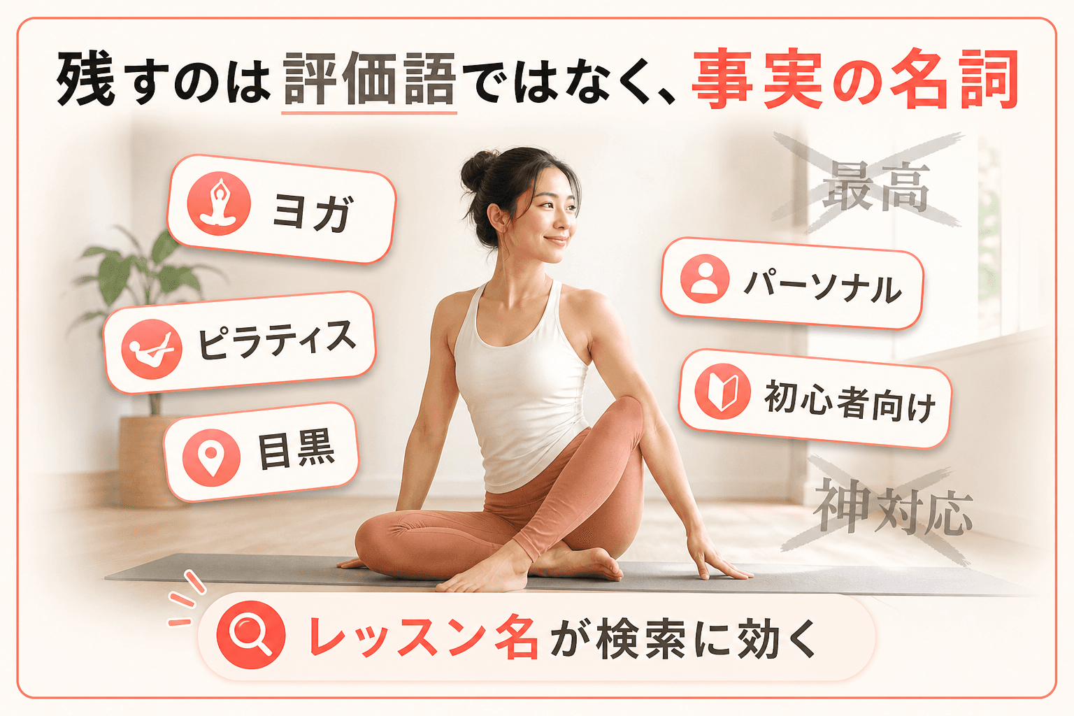 具体語のイメージ