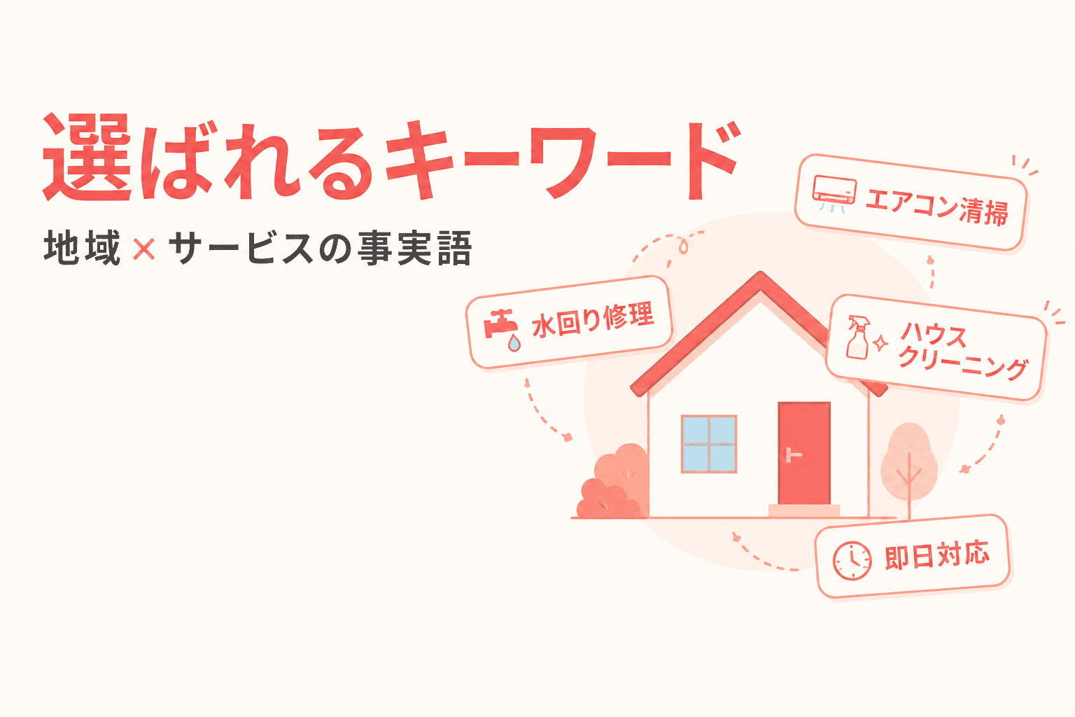 具体語のイメージ