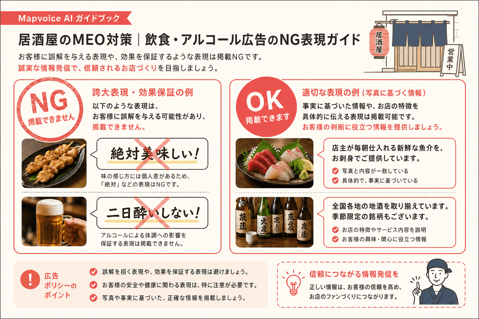 注意点のイメージ