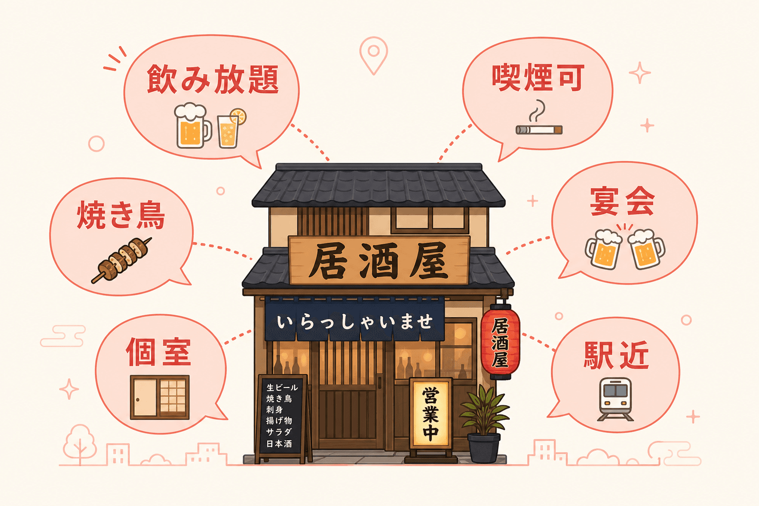 具体語のイメージ