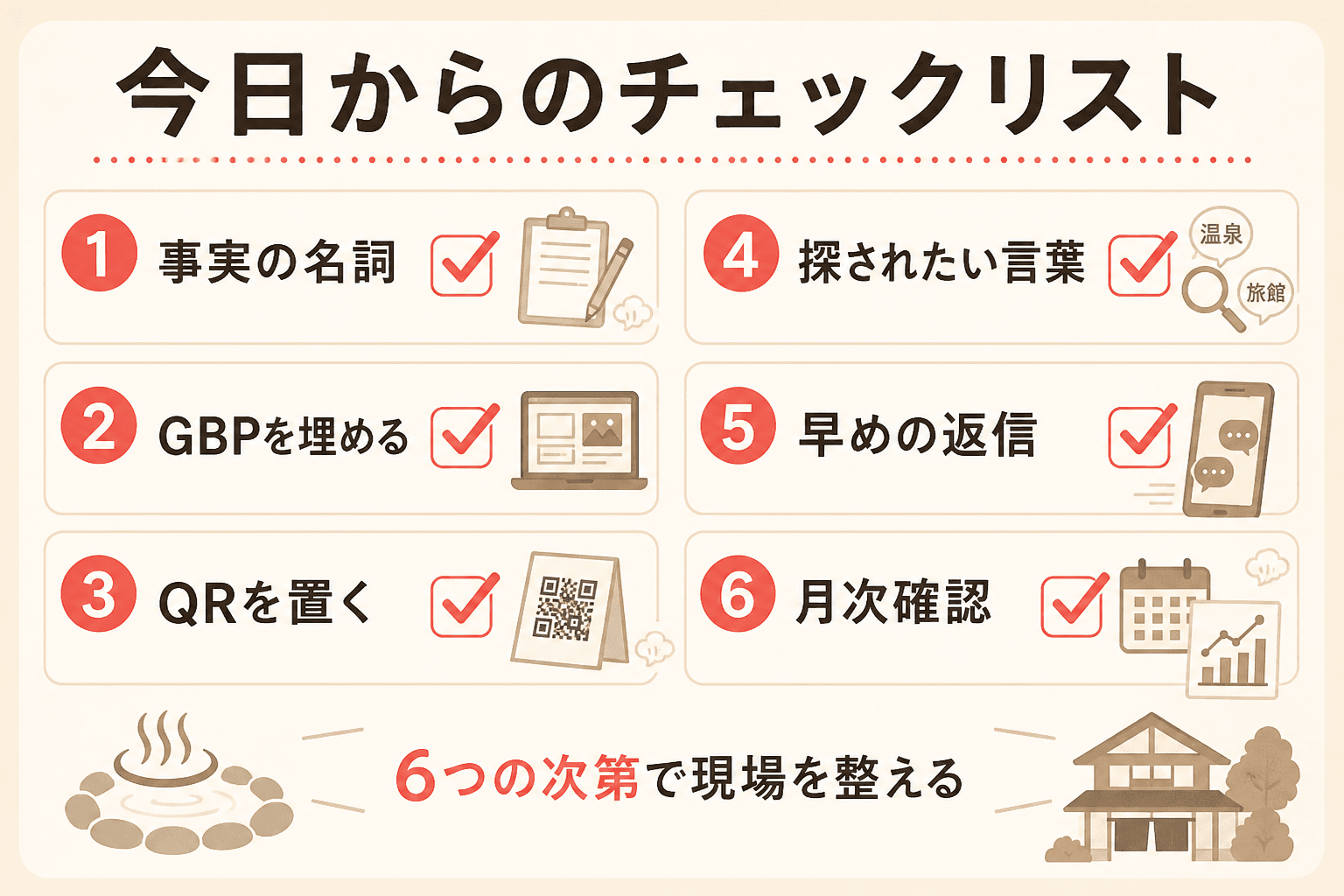 月次チェックリストのイメージ