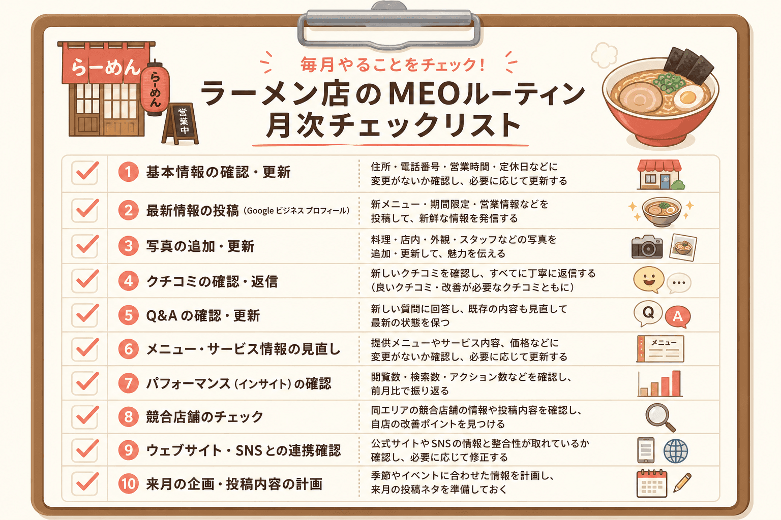 月次チェックリストのイメージ