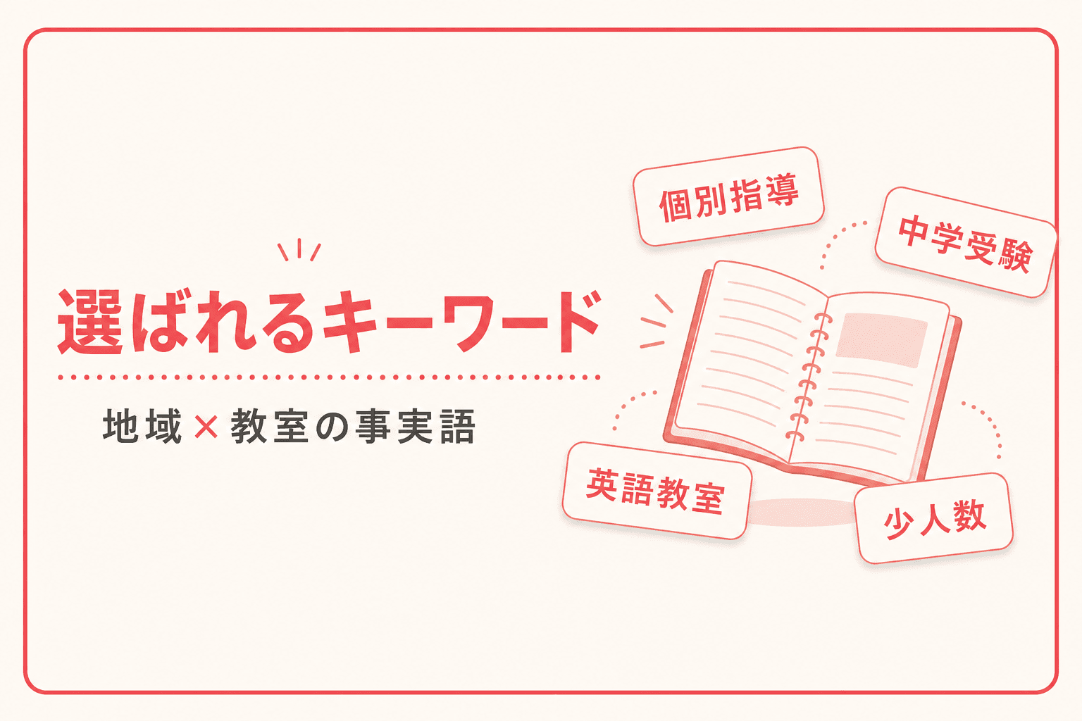 具体語のイメージ