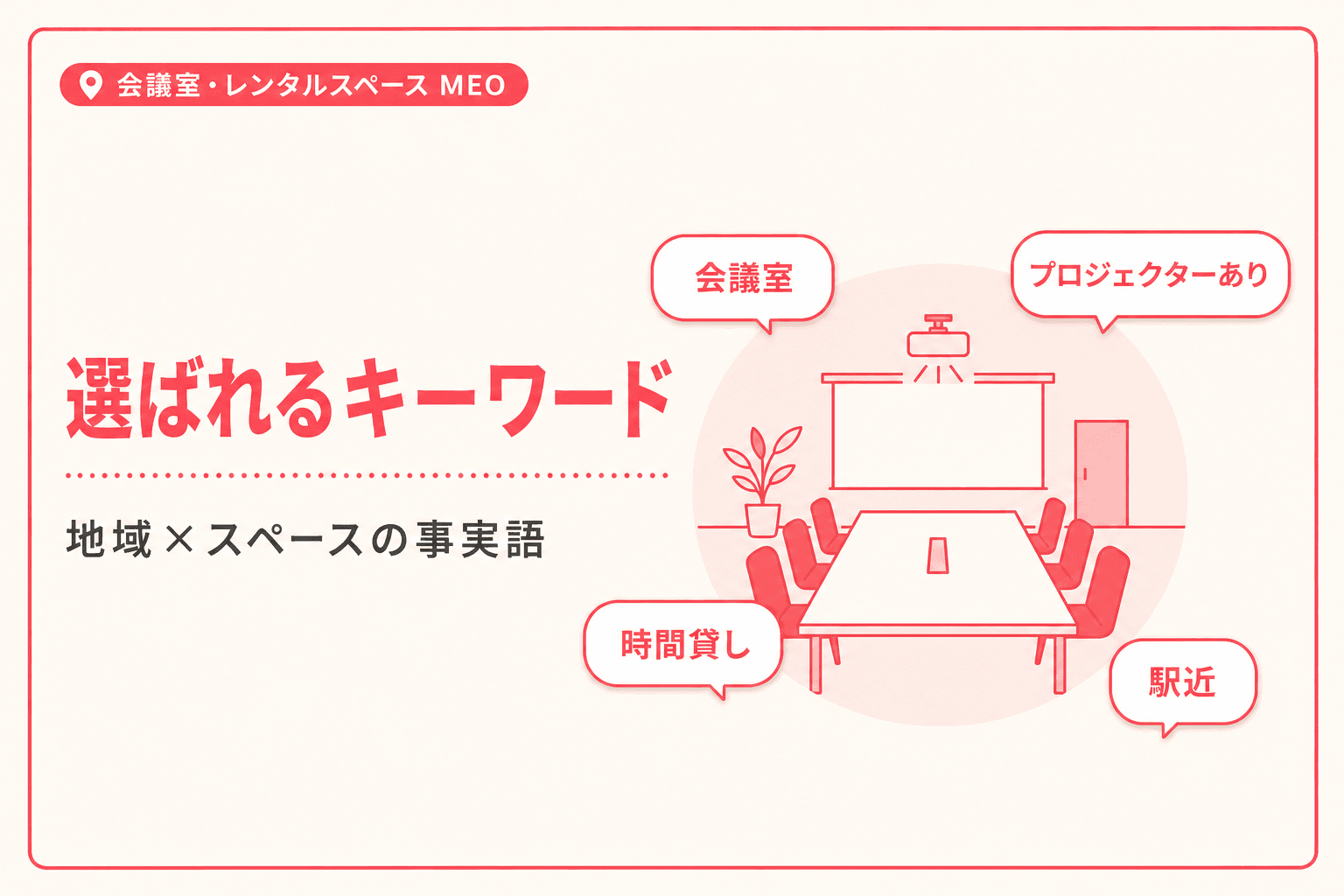 具体語のイメージ